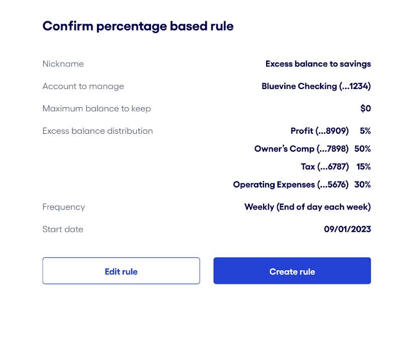 Dashboard confirm rule